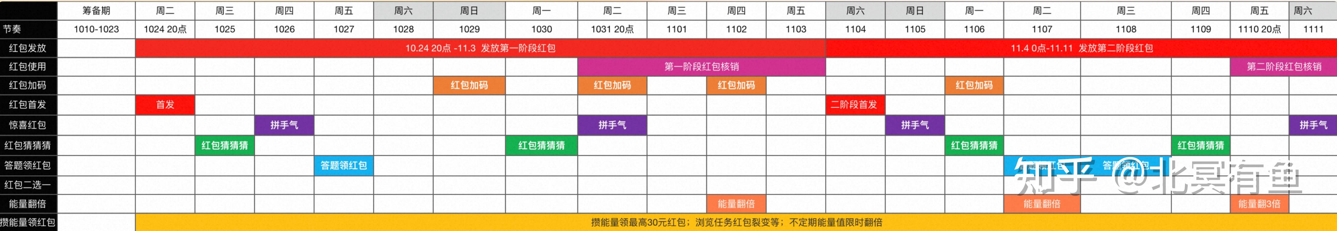 2024澳门开奖查询,安全设计解析说明法_升级版56.618