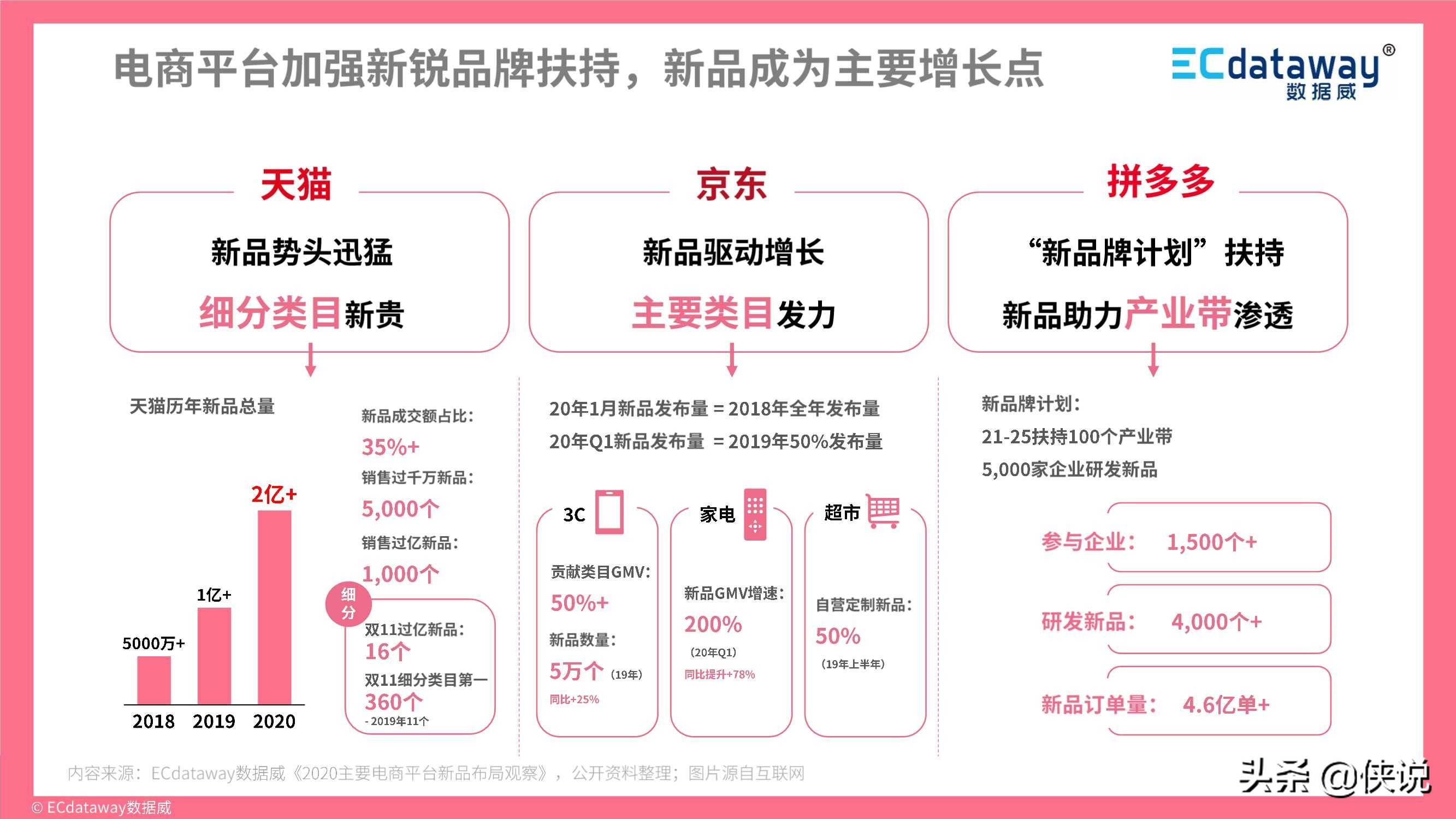 7777788888管家婆老家,专业数据解释设想_交互式版56.341