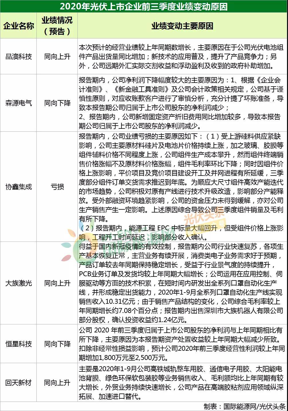 新澳2024正版资料大全,科学分析解释说明_随机版56.960