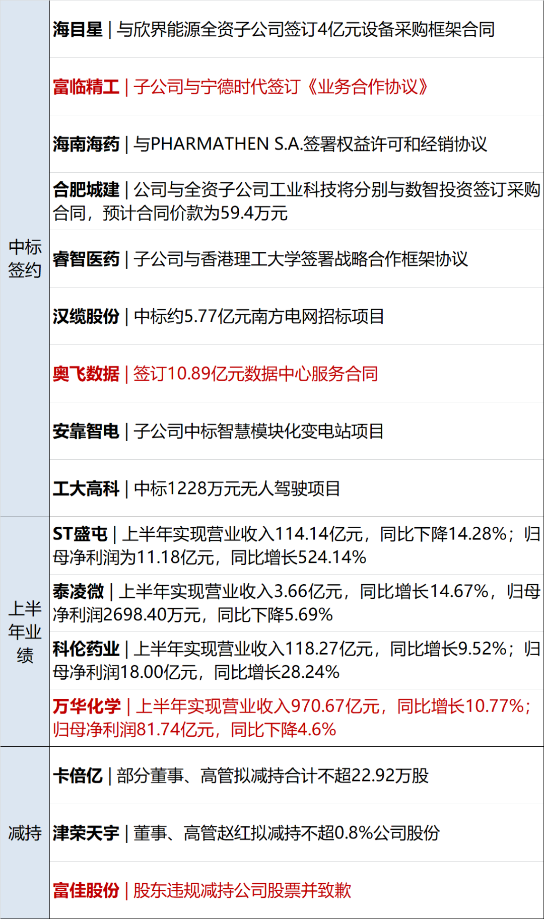 液晶拼接屏 第382页