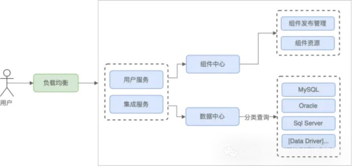 商丘LED显示屏维修 第381页