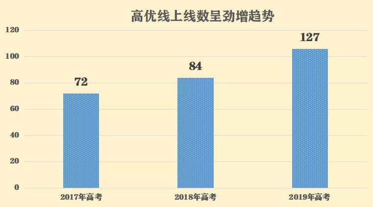新粤门六舍彩资料正版,精细化方案决策_知晓版56.547