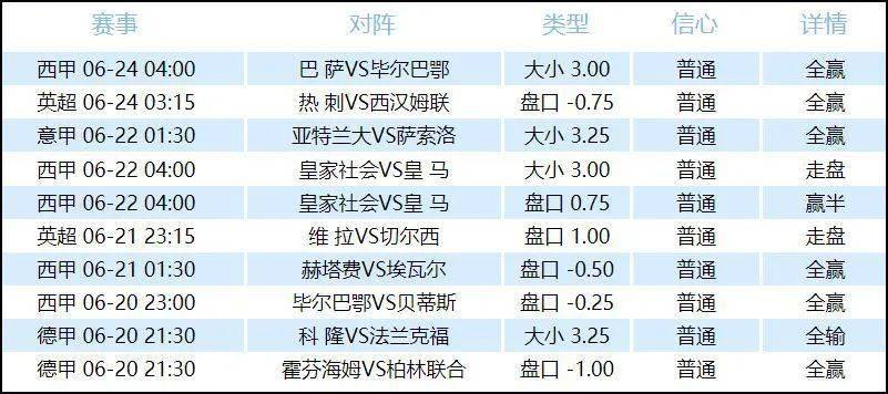 澳门六开奖结果2024开奖今晚,全身心数据计划_按需版56.543