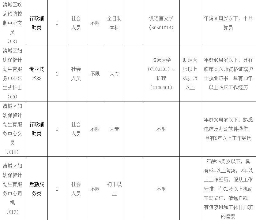 贞硕商显智能科技 第381页