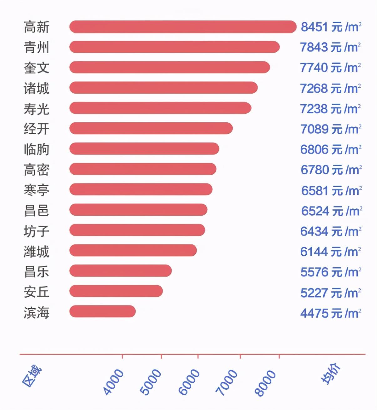 商丘LED显示屏维修 第368页