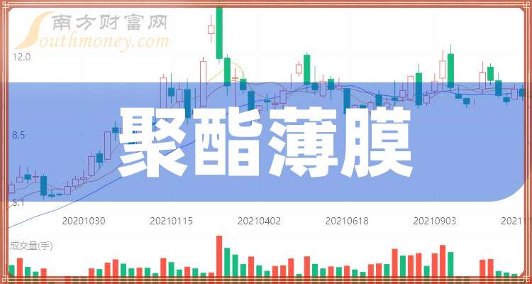 液晶拼接屏 第369页