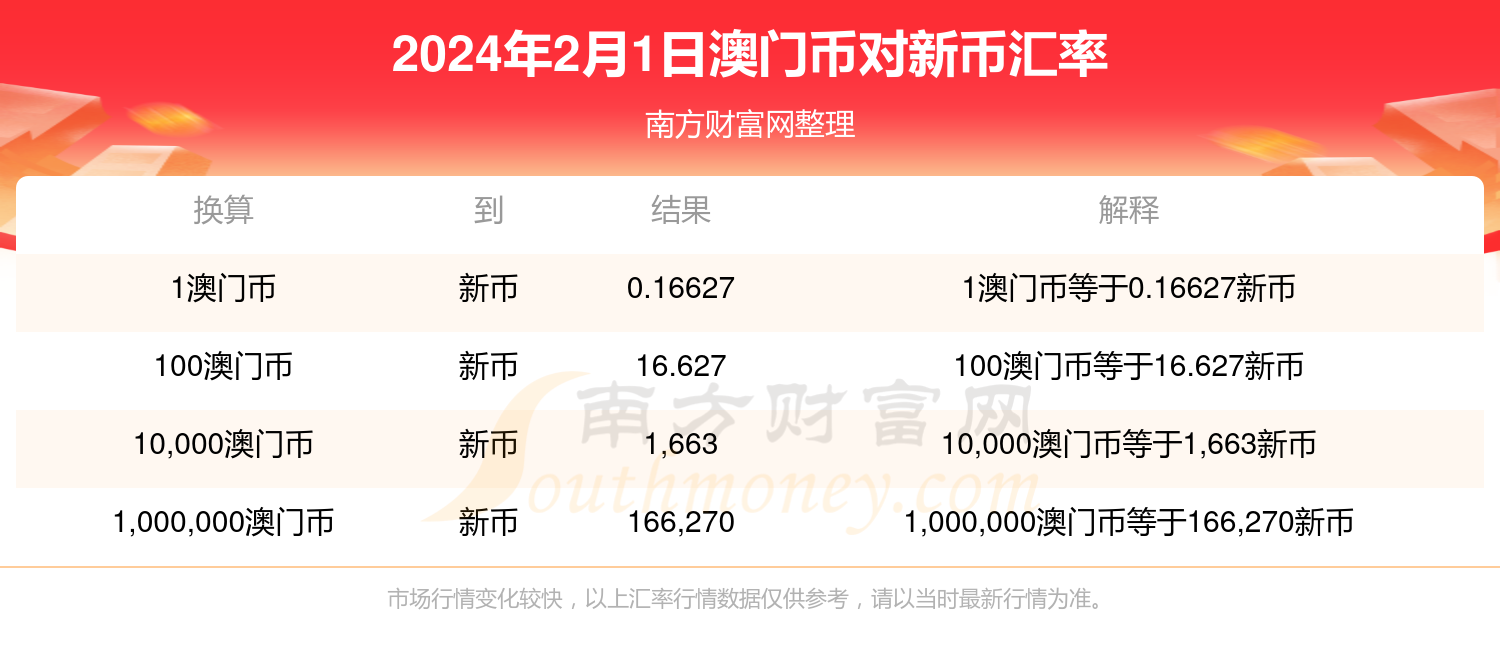 液晶拼接屏 第367页
