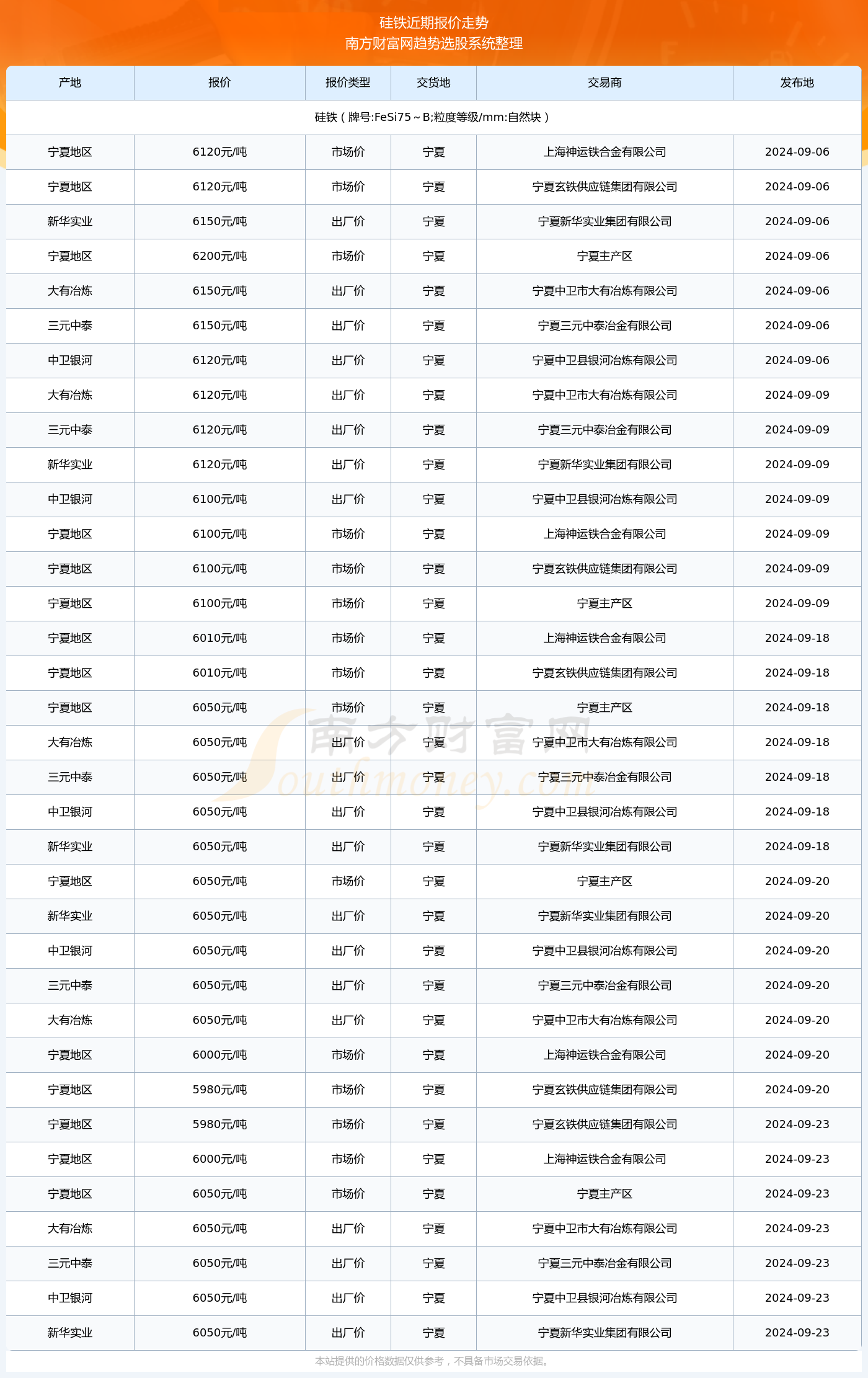 2024年正版资料免费大全,电工_活现版9.773