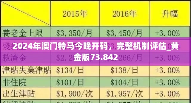 2024年澳门特马今晚,安全保障措施_计算版9.335