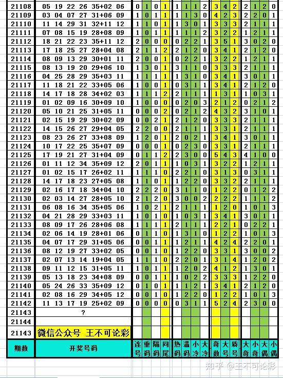 2024新奥历史开奖记录表一,快速解决方式指南_绝版9.244