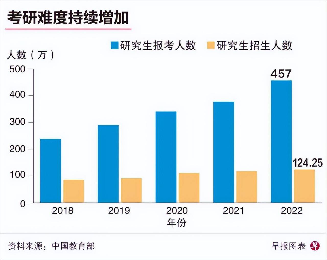 2024新奥历史开奖记录香港1,数据分析计划_多维版9.179