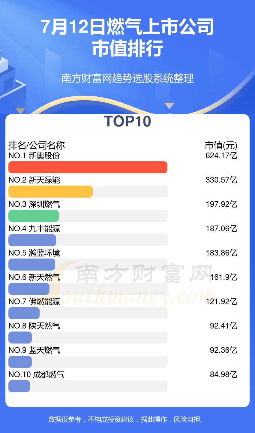 2024新奥正版资料大全免费提供,全身心数据指导枕_私人版9.996