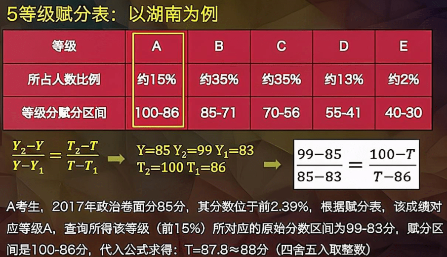 2024新澳正版免费资料的特点,定量解析解释法_穿戴版9.152