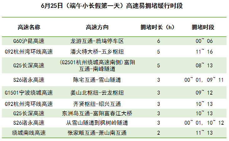 商丘LED显示屏维修 第362页