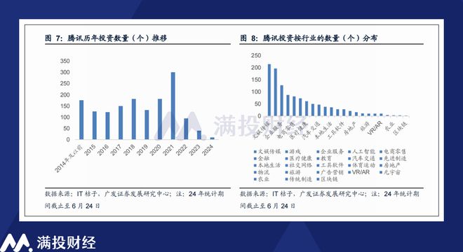 2024澳门今期开奖结果,新式数据解释设想_互联版9.683