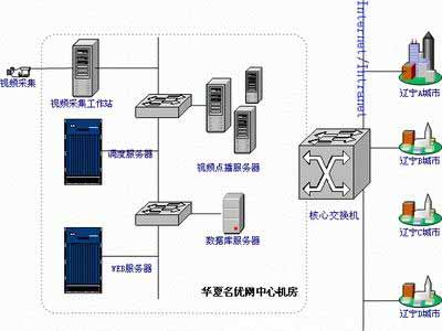 2024澳门六开奖结果,全面实施策略设计_服务器版9.256