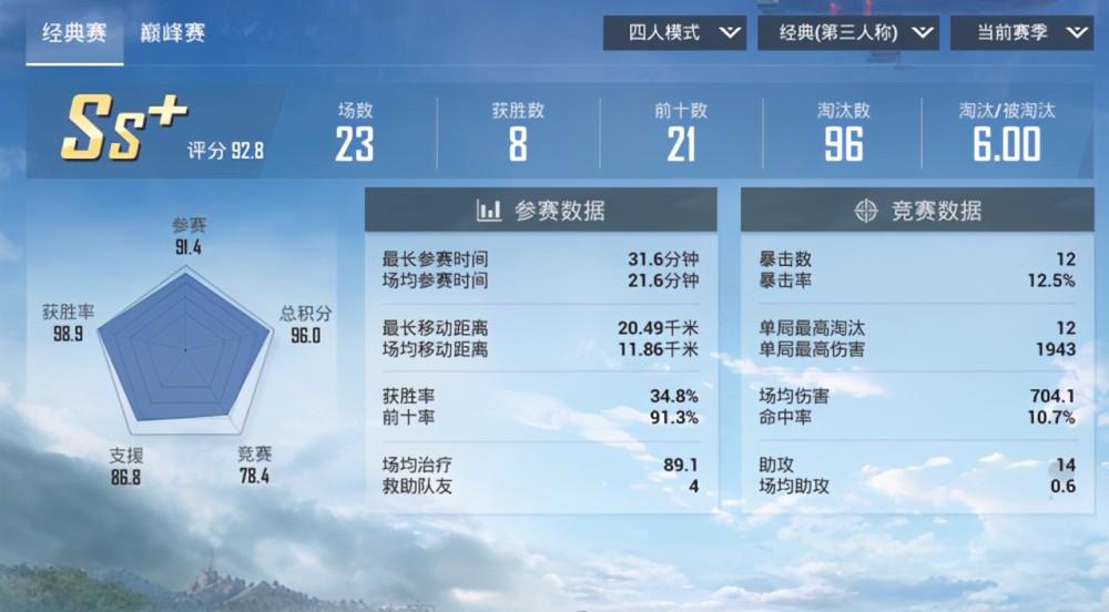 2024澳门天天六开奖怎么玩,数据引导设计方法_方案版9.162
