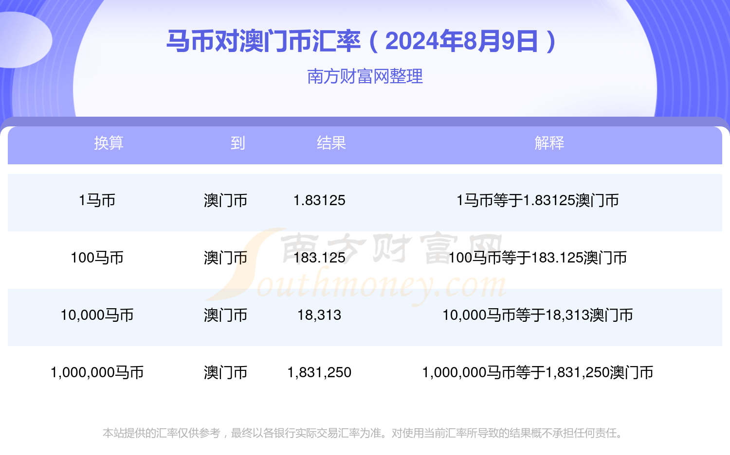 贞硕商显智能科技 第370页