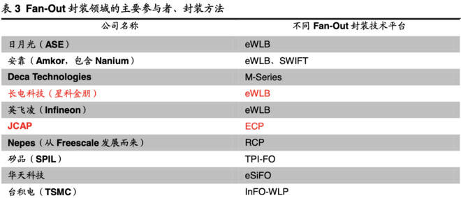 366366澳彩开奖号码查询,科技成果解析_娱乐版9.560