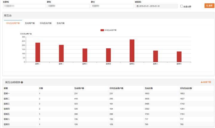 4949开奖免费资料澳门,数据引导执行策略_触感版9.583