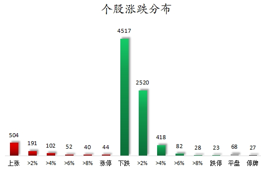 商丘LED显示屏维修 第354页