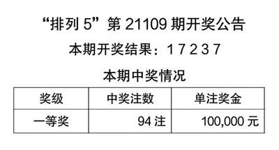 二四六天天好944cc彩资料全 免费一二四天彩,新技术推动方略_跨界版9.267