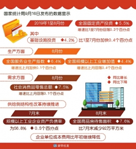 商丘LED显示屏维修 第348页