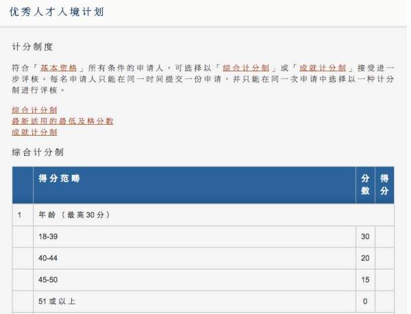 新澳历史开奖记录香港开,策略规划_后台版9.531