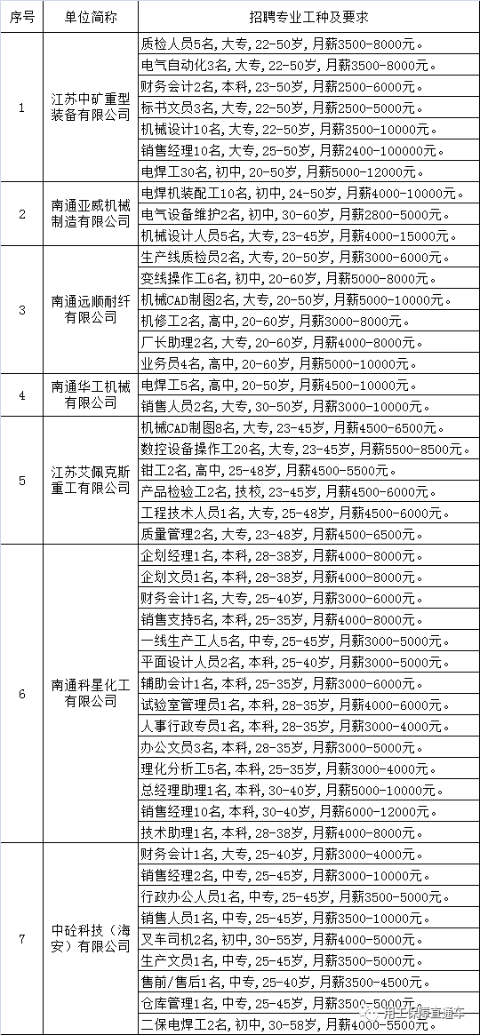 贞硕商显智能科技 第351页