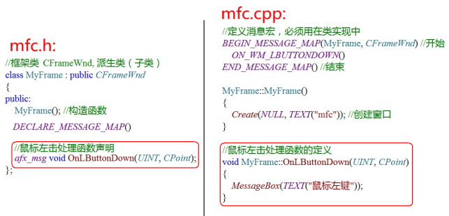 MFC最新入门指南，如何精通Microsoft Foundation Classes编程