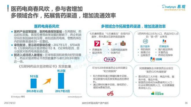 贞硕商显智能科技 第342页