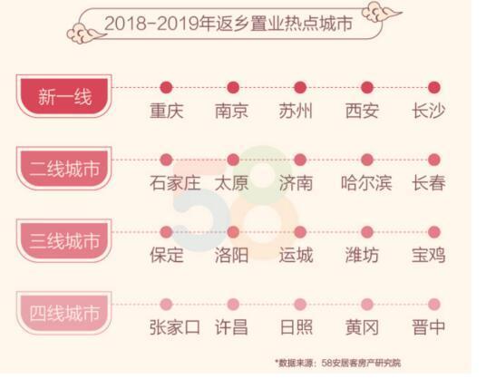 商丘LED显示屏维修 第318页