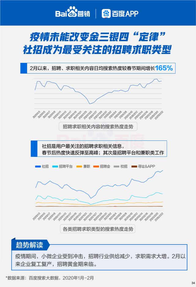 绍兴e网最新招聘信息揭秘，小巷深处的独特风味等你来探秘！