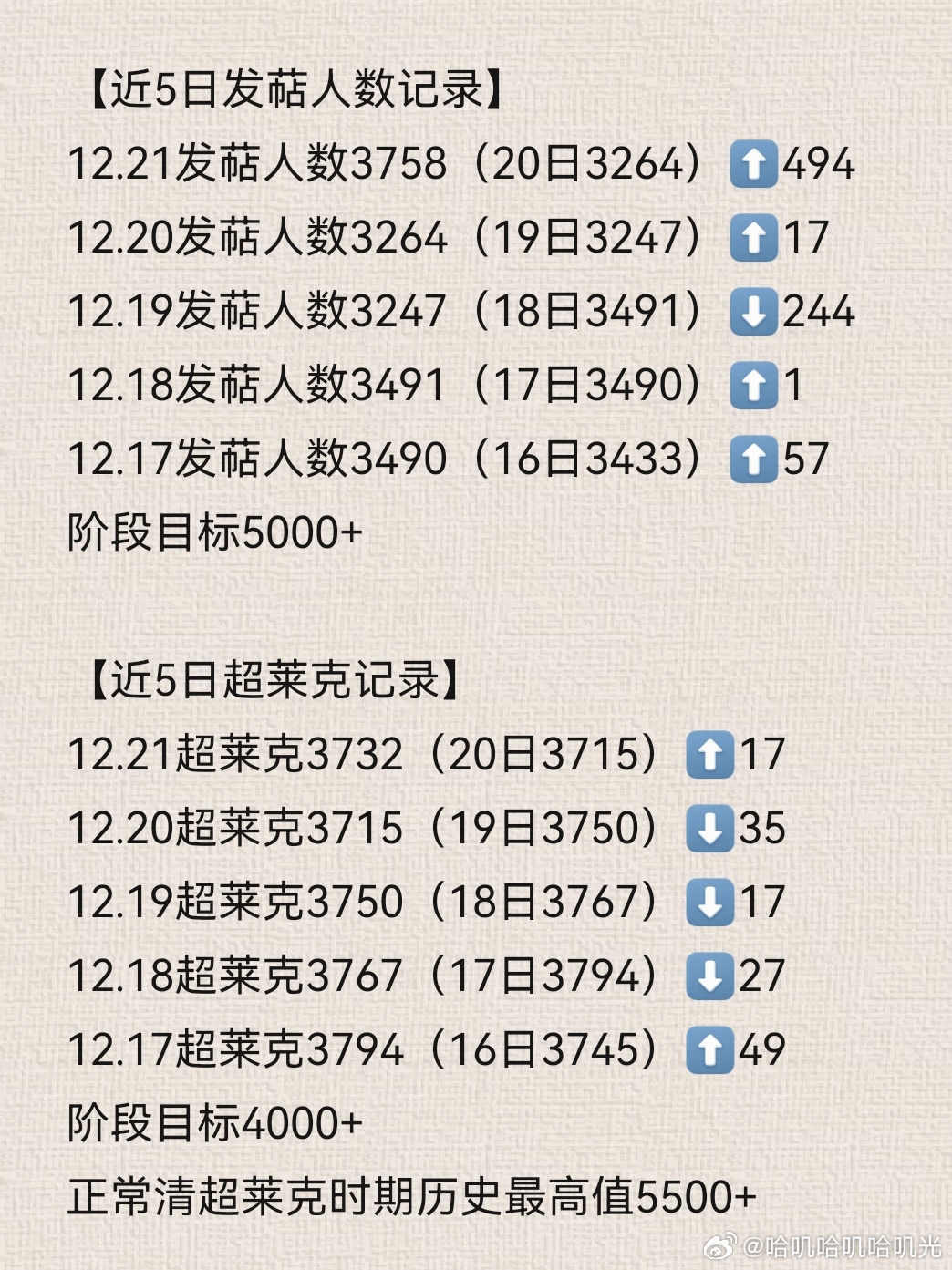 贞硕商显智能科技 第309页