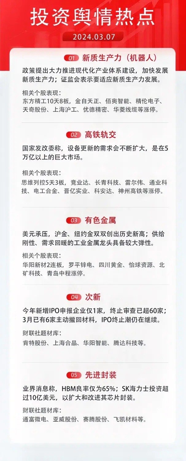 贞硕商显智能科技 第294页