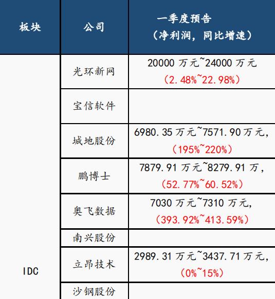 液晶拼接屏 第276页