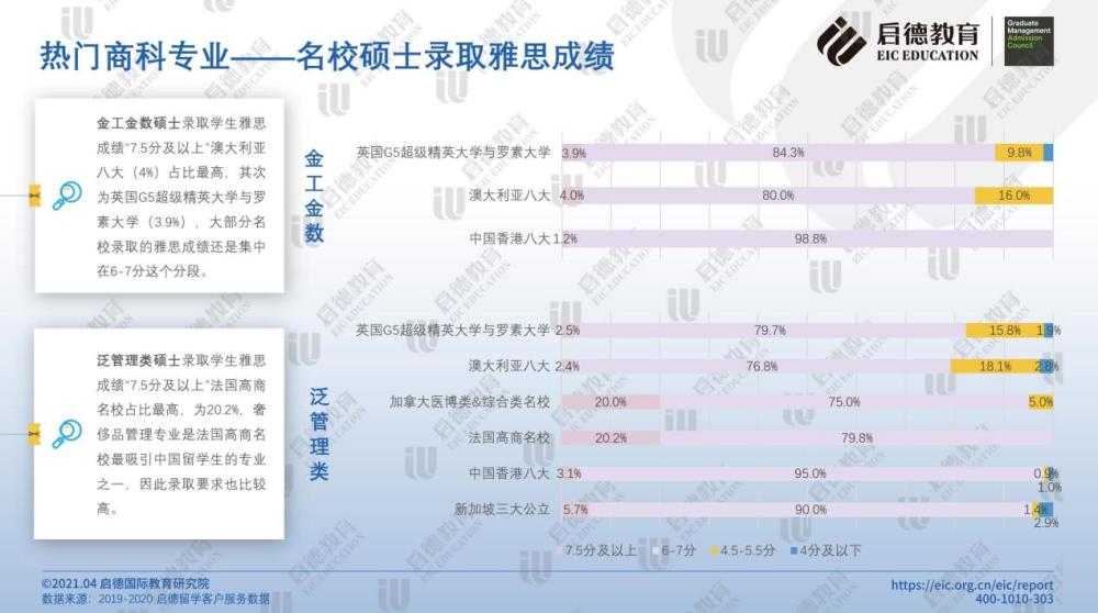 贞硕商显智能科技 第283页