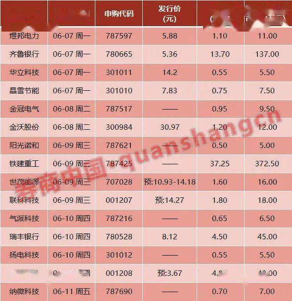 时代背景下的波动与影响，澄迈房价最新消息解析