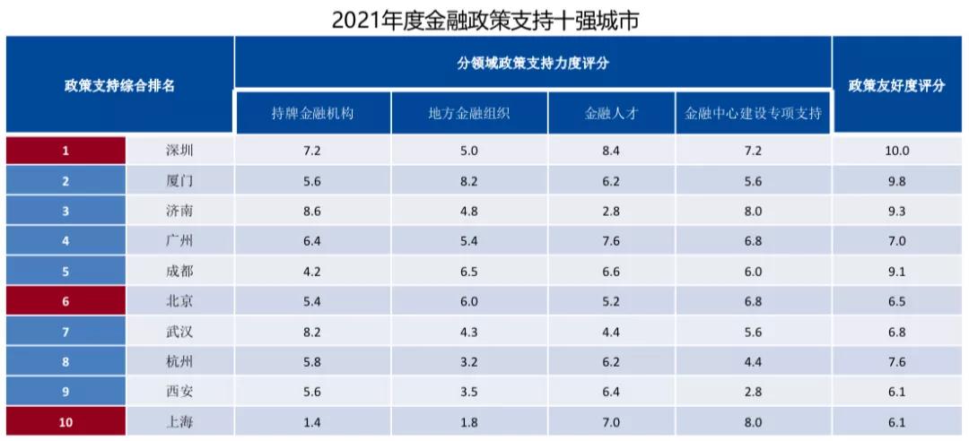 贞硕商显智能科技 第268页