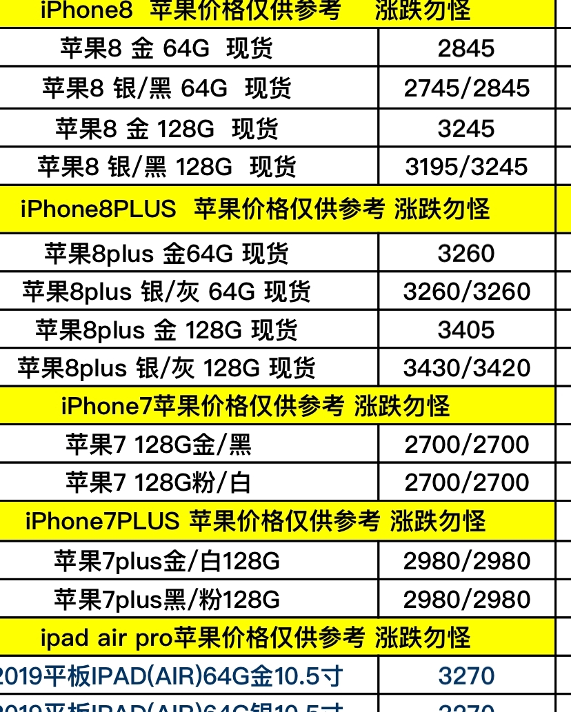 萍果手机最新款价格揭秘！🌟