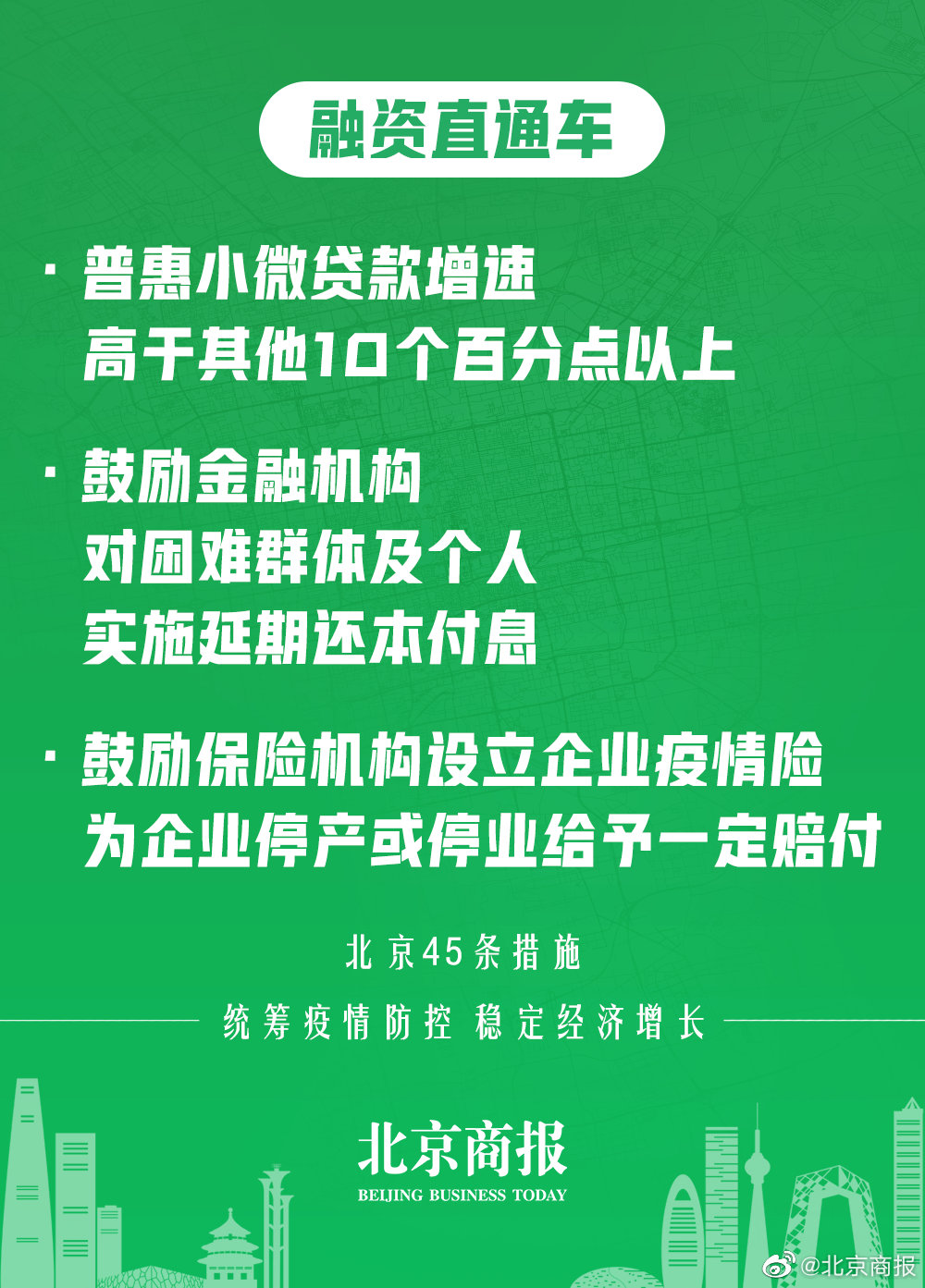 北京疫情政策最新消息及温馨日常概况