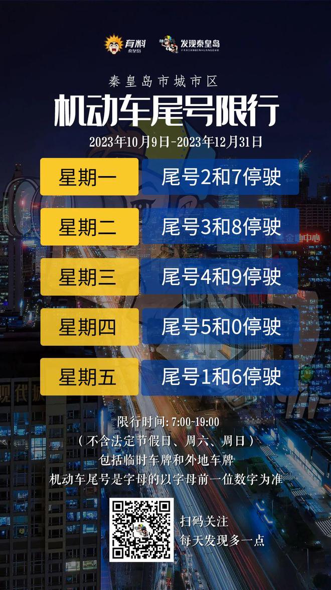 最新车辆限行通告发布，请注意限行规定！