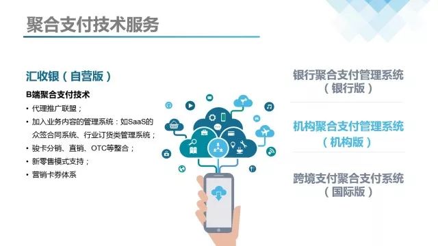 汇收银最新资讯，科技重塑支付体验，打造优质收银服务体验