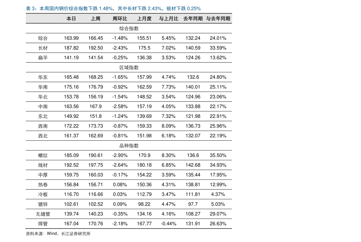 天舟文化股价动态更新，与自然美景的亲密旅行同步展开