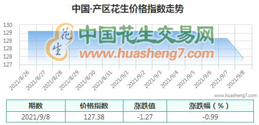液晶拼接屏 第209页