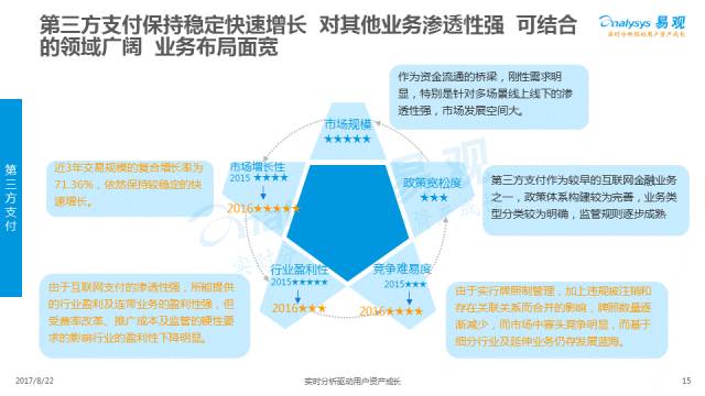 最新五级晋升制度下的员工发展，观点与立场深度解析