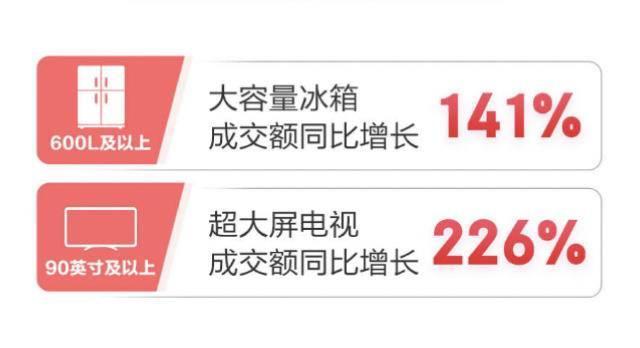 液晶拼接屏 第201页