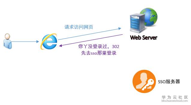 新奥最精准免费大全最新,数据详解说明_无线版57.388