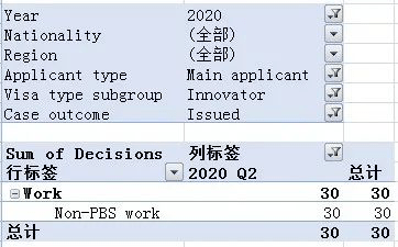 澳门一码一肖一恃一中353期,数据科学解析说明_乐享版57.208