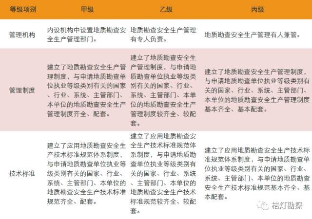 商丘LED显示屏维修 第198页